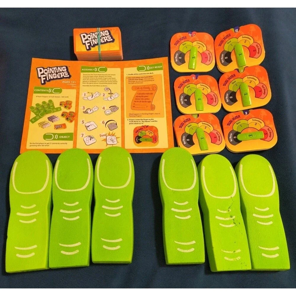 2013 Pointing Fingers Who Did What! Family Game 100% Complete